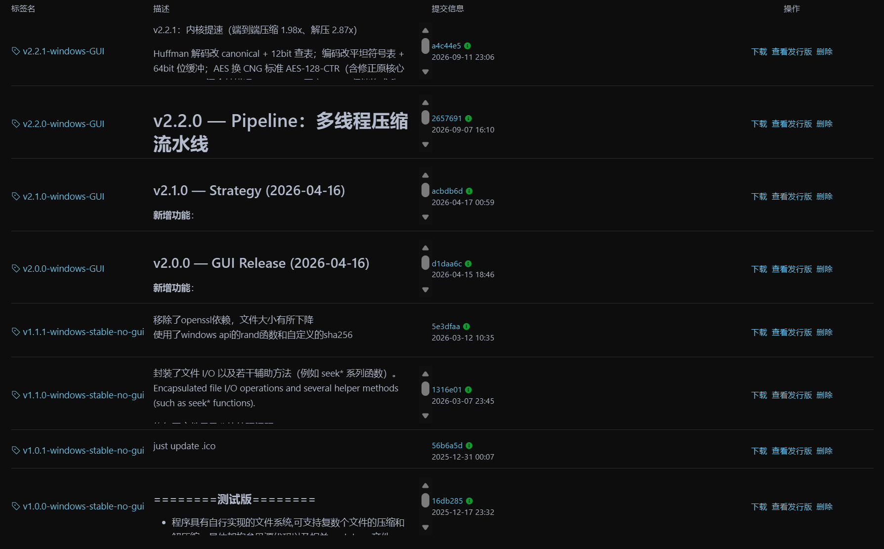 一路鸽 也有这么多版本了